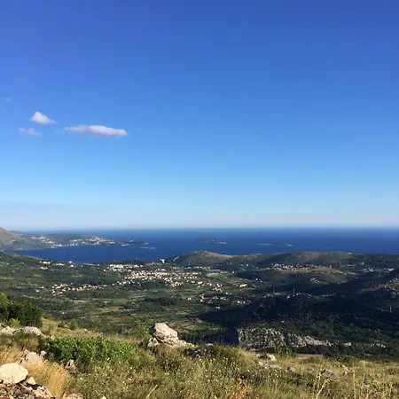 Vasko Casa de hóspedes Ivanica